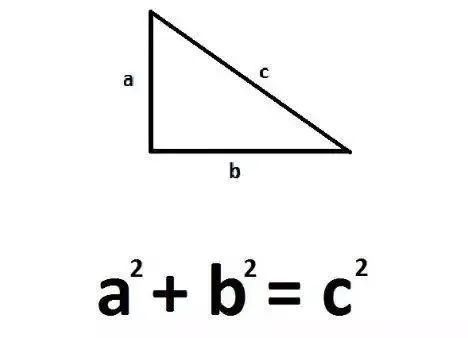 [数学课]勾股定理