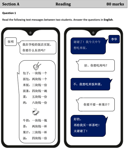 2022爱尔兰中文高考例题出炉, 竟然如此简单?