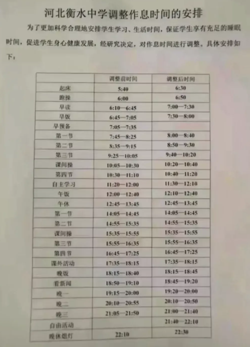 第一个主动放弃衡中模式的竟然是衡水中学? 衡中新作息时间已落实