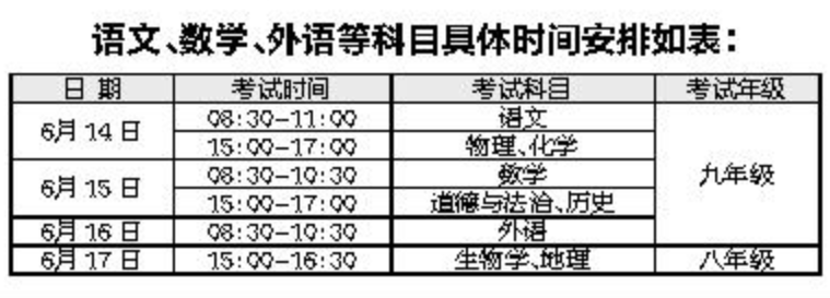 安徽今年中考方案出台 文化课考试全省统一命题制卷