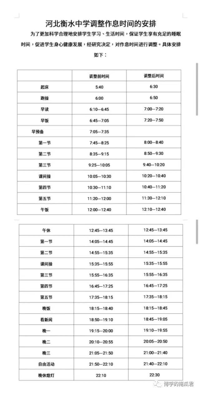 没想到, 第一个放弃“衡水模式”的竟然是衡水中学