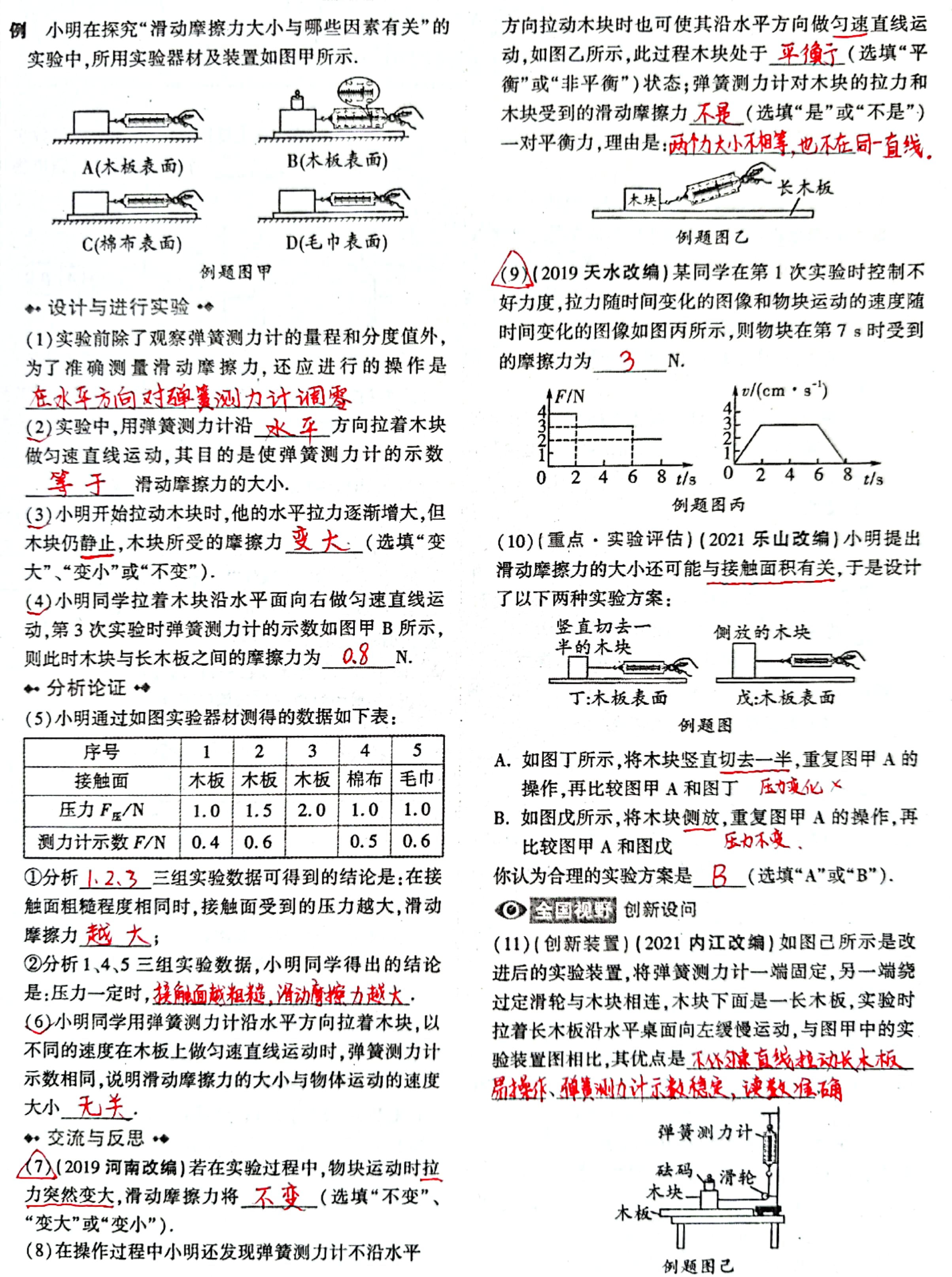 想要中考物理成绩优秀非此莫属! 遇到这样的物理题, 太幸运了!