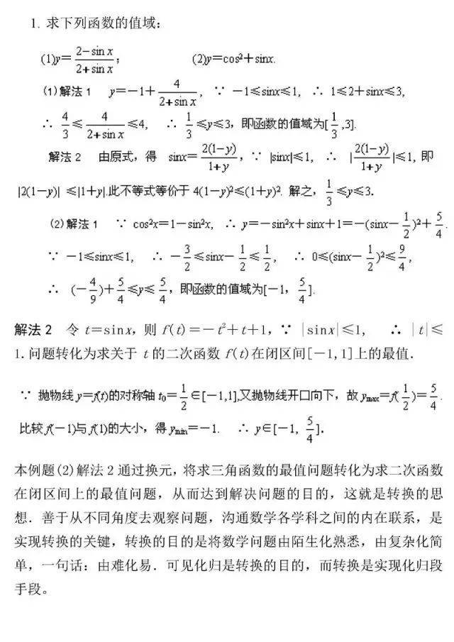 2022高考冲刺复习: 
数学最经典50题汇总