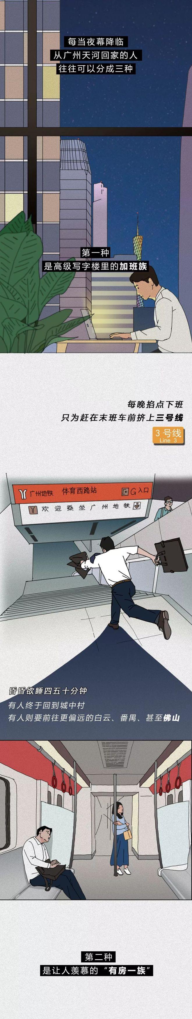 一组漫画了解: 广州大学生的真实生活, 太形象了!