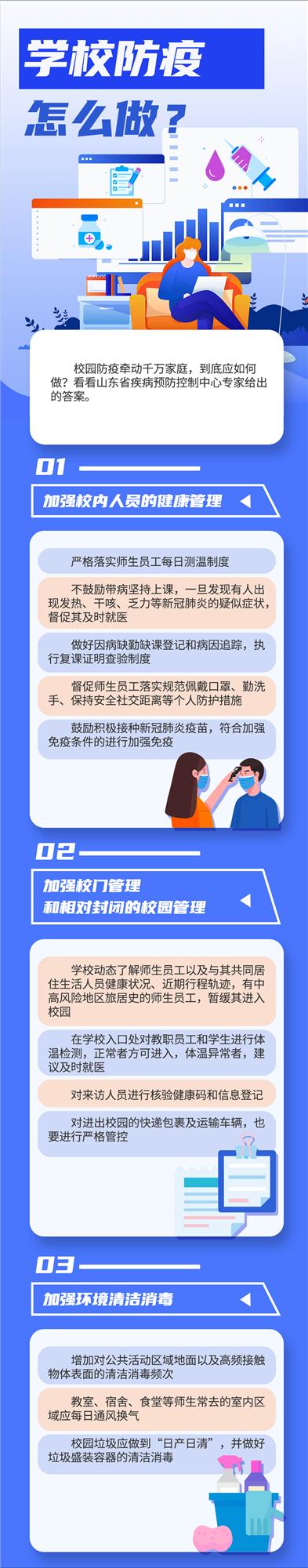 一图读懂｜专家支招教你做好学校防疫