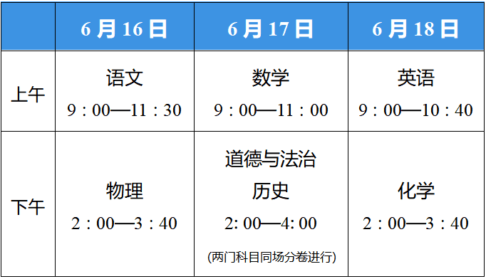 总分750分! 2022年无锡新中考方案来了