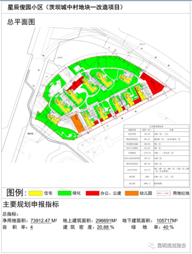 盘龙区将新添一所幼儿园，具体位置在……