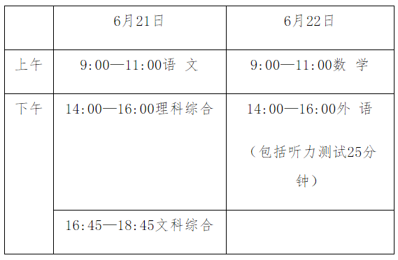 2022年河北中考6月21日-22日举行！体育考试于5月底前进行→