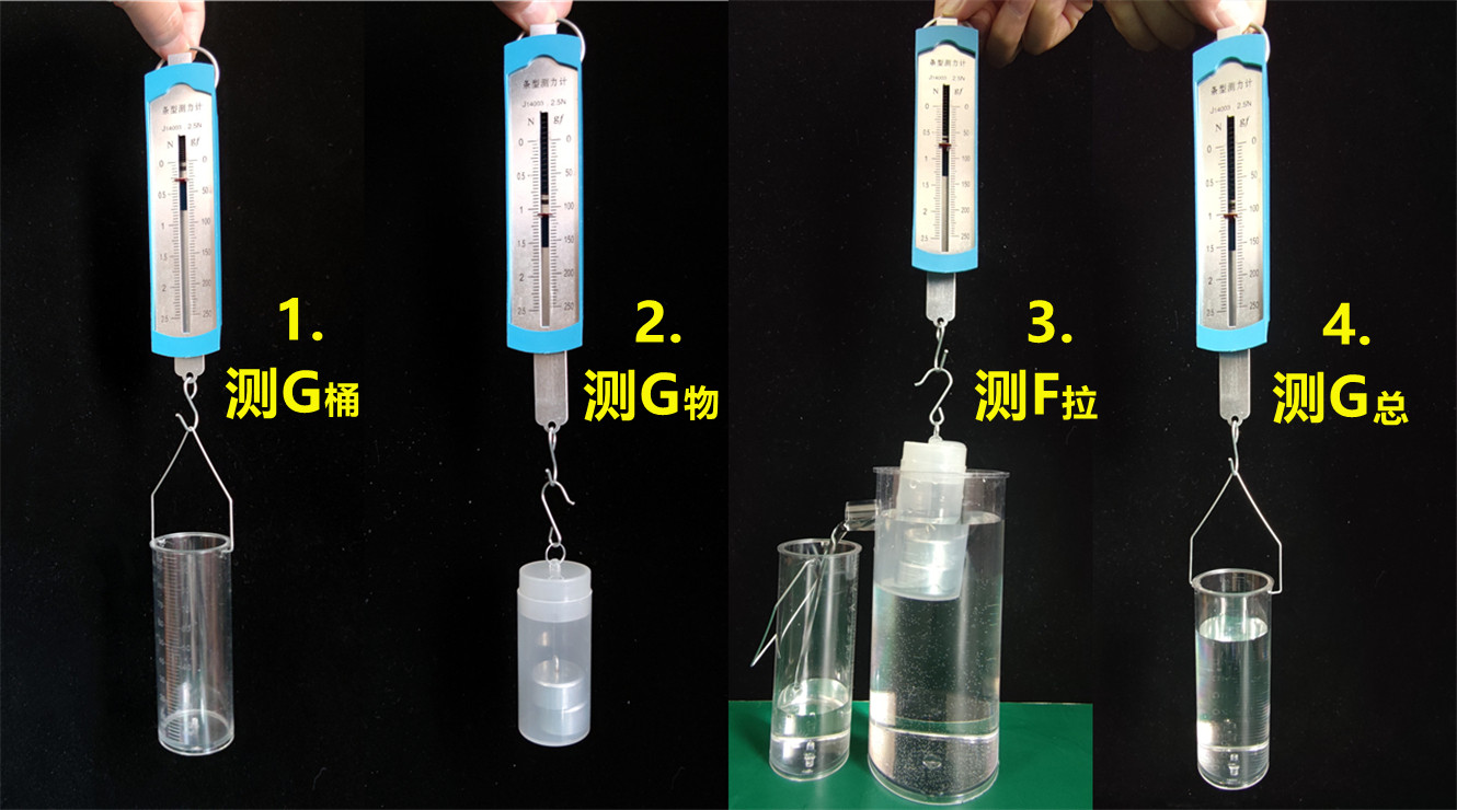 13道中考物理浮力题, 透彻解决重难点, 用对方法犹如醍醐灌顶