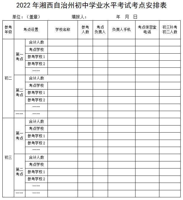 湘西州教体局关于做好2022年全州初中学业水平考试工作的通知