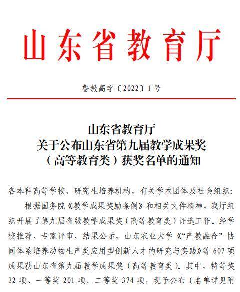 突破! 滨医14项教学成果获山东省第九届省级教学成果奖