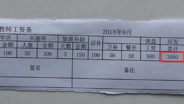 多位在职教师晒出“工资条”, 看到实发金额后, 网友却不淡定了!