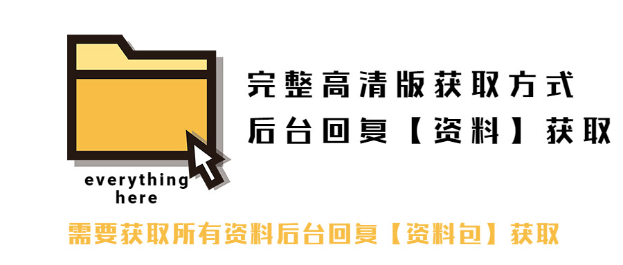 高考数学很难, 但从必修到选修, 考来考去就这28个核心题型考点