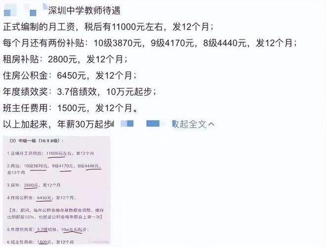 最高降十万? 深圳降薪引发热议, 老师消极了: 回归理性未必是坏事