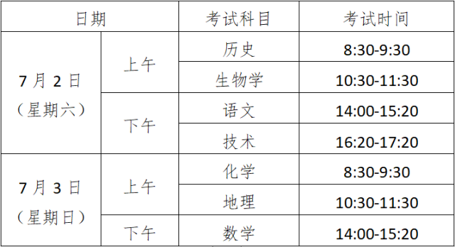 浙江省7月学考安排出炉 4月7日开始报名