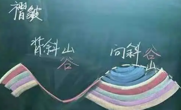 00后女教师“板书”走红, 画风可爱且有趣, 叫人“百看不厌”