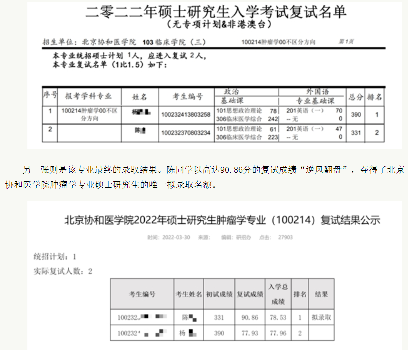 专业人士对陈鑫发声, 山东大学教授释疑考研高分落选, 录取机制不同