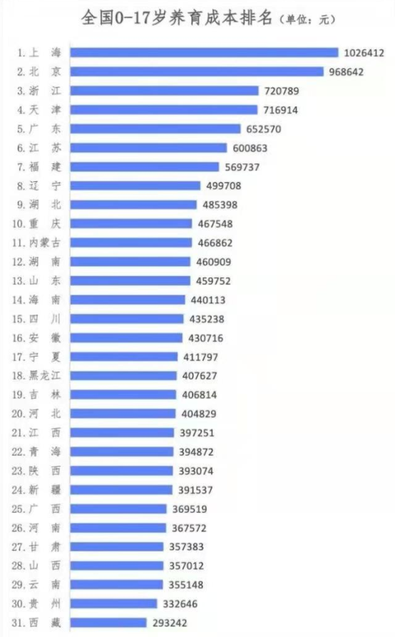 这位继父“糊涂了”? 靠种地供3个继女读研, 亲生女儿却辍学打工