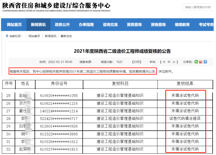 含泪接受, 这种情况申请成绩复核也没分!