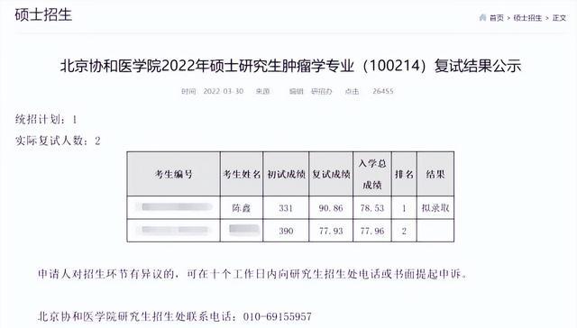 从糠箩跳进米箩, 济宁医学院陈鑫凭借一篇6分SCI成为协和研究生