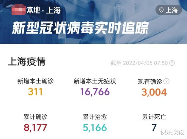 现在上海疫情这么严重, 中小学什么时候才能返校?