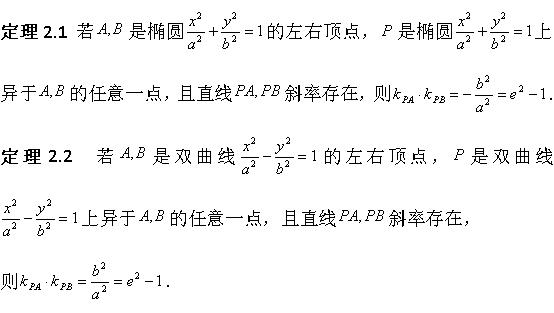 以贵州22届适应测试理科第20题为例探究圆锥曲线中向量数量积定值