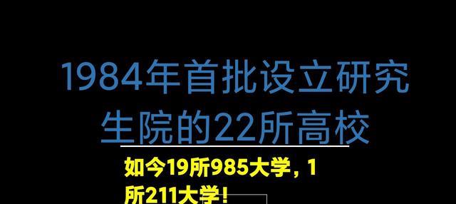 1984首批设立研究生院的22所高校今何在? 1所不是985, 2所已消失