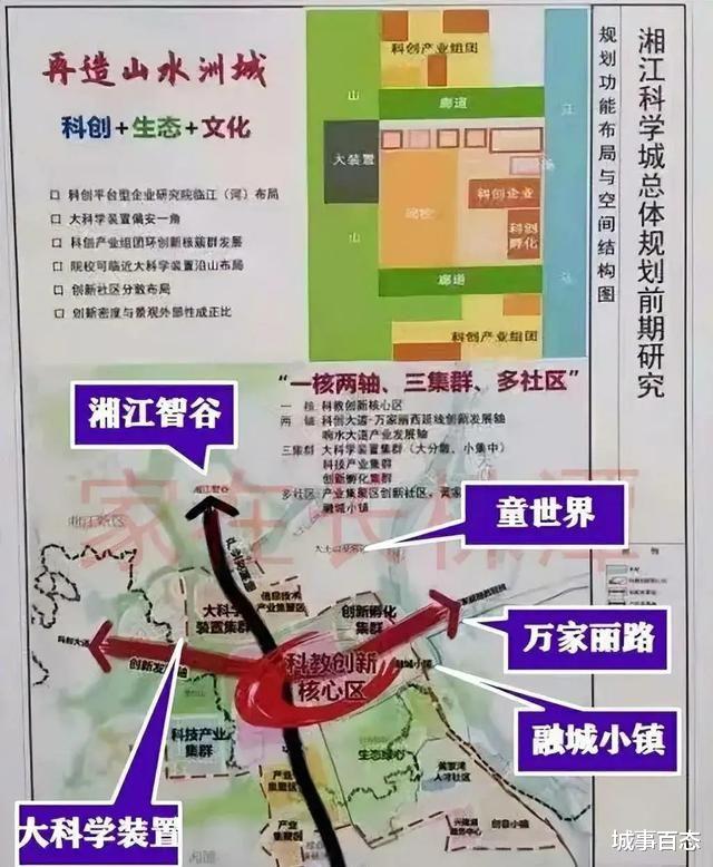 长沙湘江科学城规划引入10所高校和机构, 湘潭大学在列!