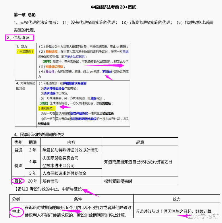 我背会这26页中级会计经济法数字记忆口诀, 考试90分以上, 你也适合