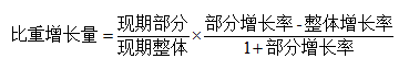 2022湖南省考行测资料分析: 选项助你解决比重增长量