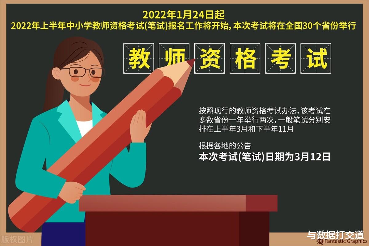 刚刚! 2022上半年教资成绩出炉? !