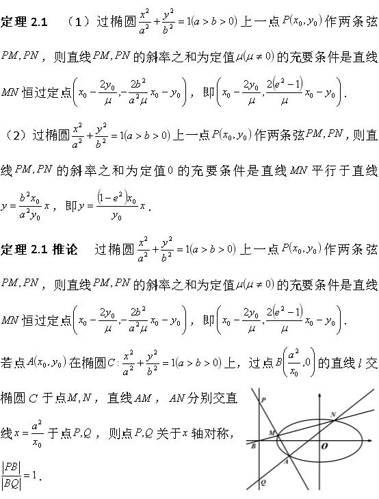 以湘豫名校22年高三4月联考文科第21题为例探圆锥曲线张角模型