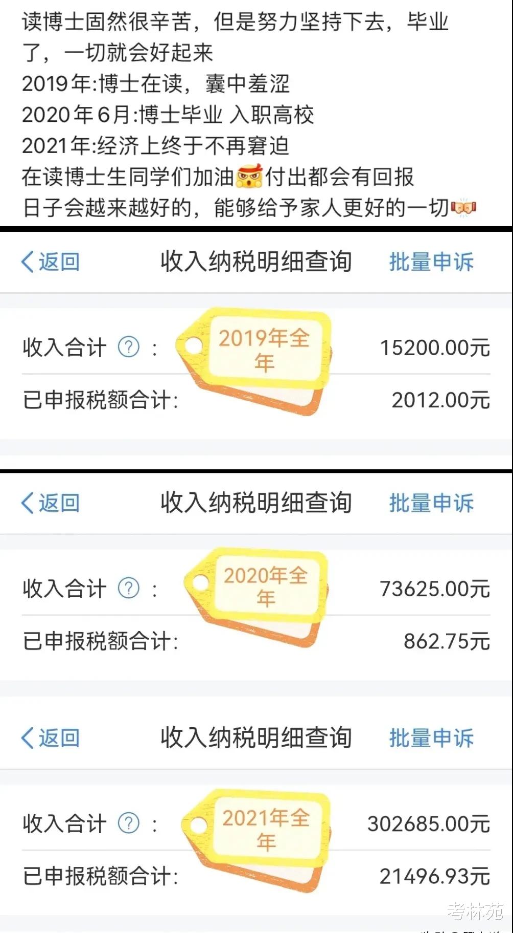 博士自述2年脱贫, 激励在读博士生: 加油, 付出都会有回报