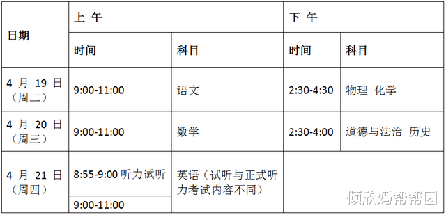 2022重庆市南岸区一诊, 考前提示