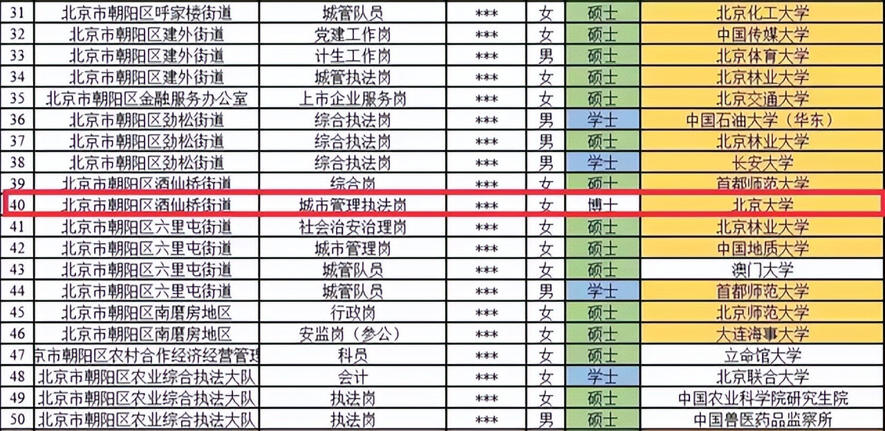 985内卷基层, 普通人的出路在哪里? 究竟孰是孰非?