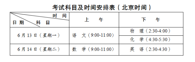 四川成都中考时间2022具体时间: 6月13日-14日