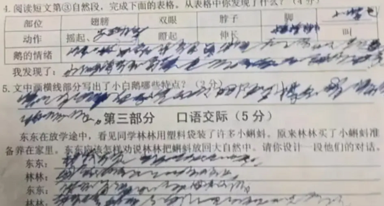 初中生“狂草”字体走红, 老师表示看不懂, 网友却直呼“有个性”