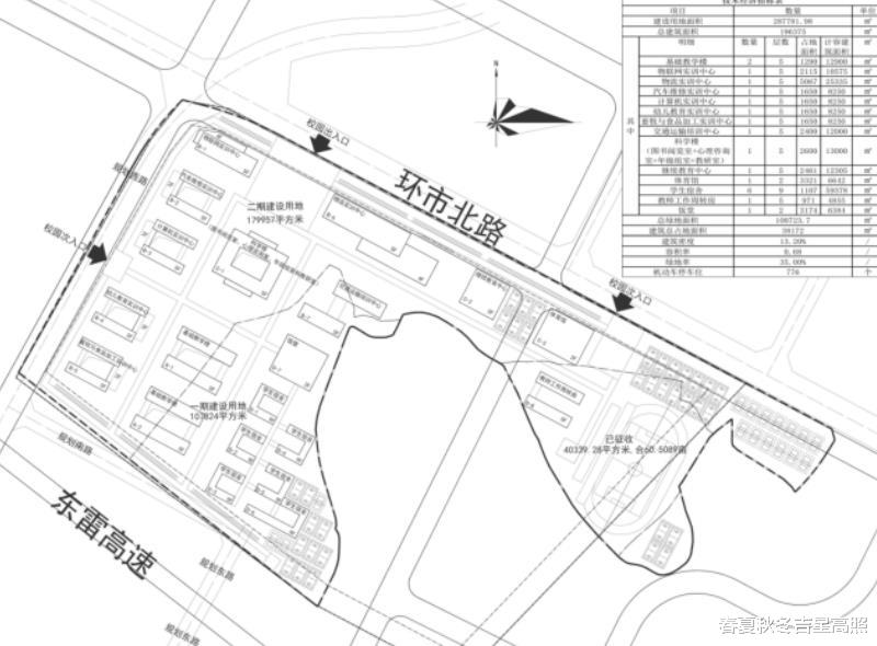 雷州市职业教育基地即将启动一期建设