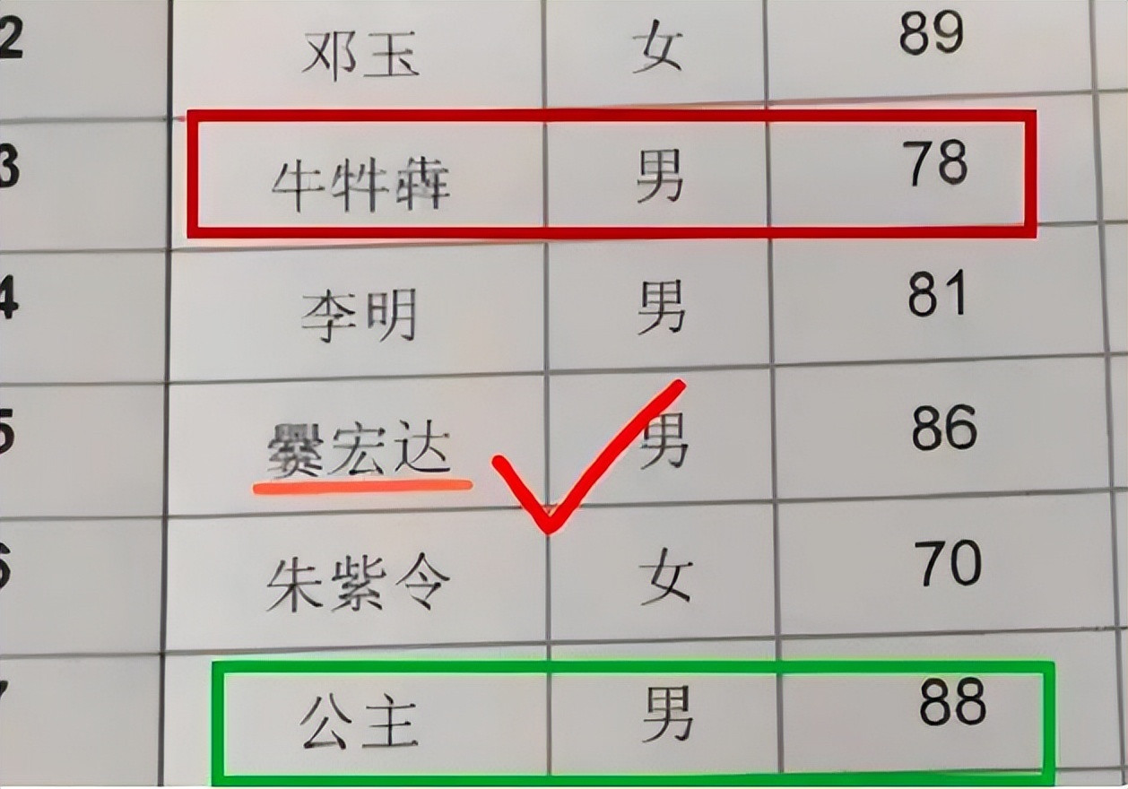 学生姓马, 女老师上课基本不点他的名字, 老师: 实在叫不出口