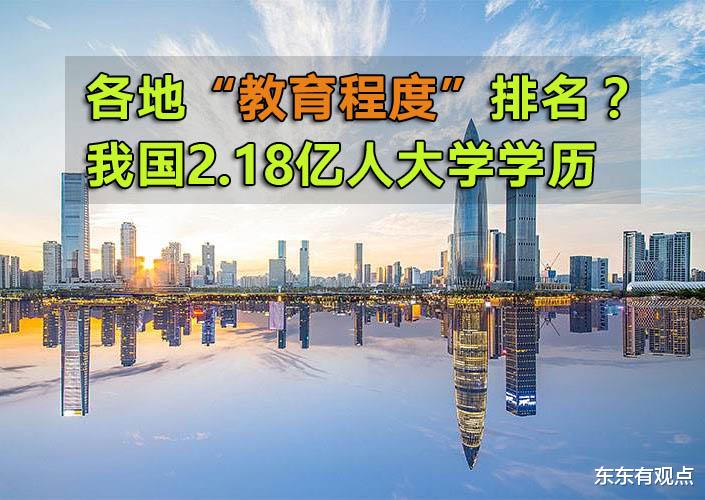 我国各地“教育程度”如何排名? 2.18亿人有大学学历