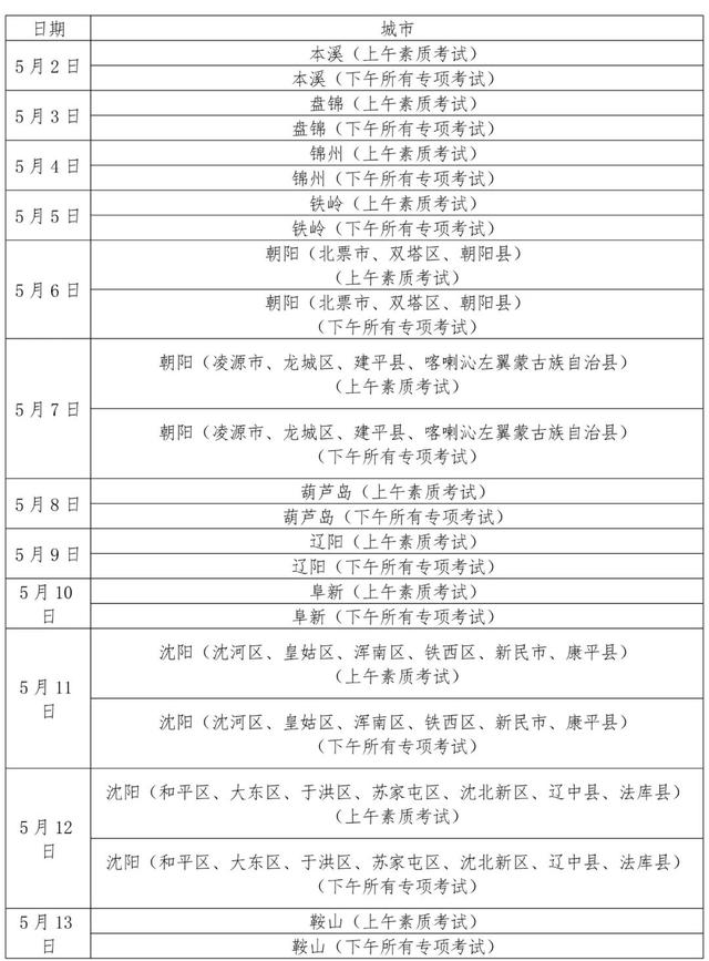 重要调整! 事关辽宁高校招生体育专业考试