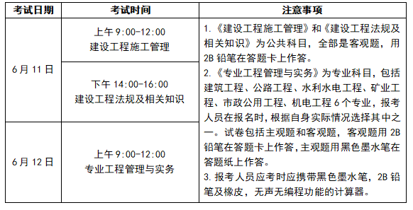 2022二建各地考试形式不同, 快来看看你更偏向哪一种?