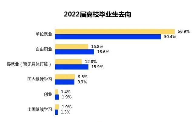 “中国铁路”公开招聘, 平均工资7000起步, 这类考生将被优先考虑