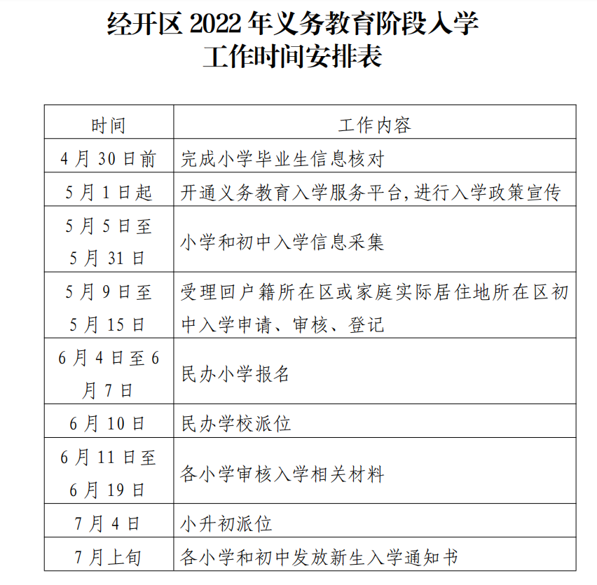 北京经开区稳妥推进多校划片, 明年起买二手房按多校划片入学