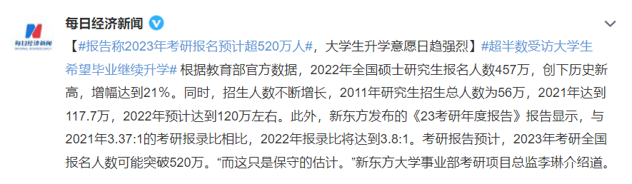 考研最卷的专业有哪些? 新传法硕教育学首当其冲