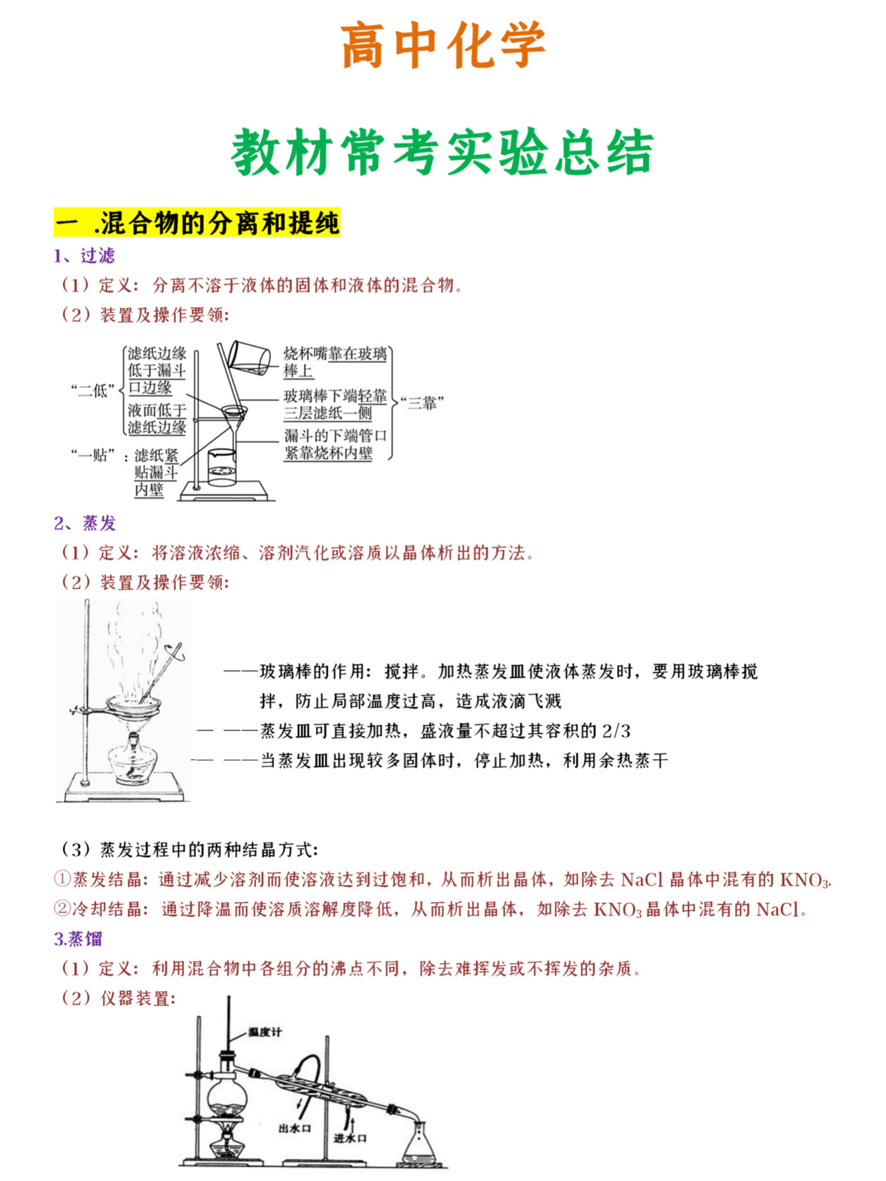 高考化学: 29大类重点实验汇总, 全图全步骤, 你记的就是标准答案