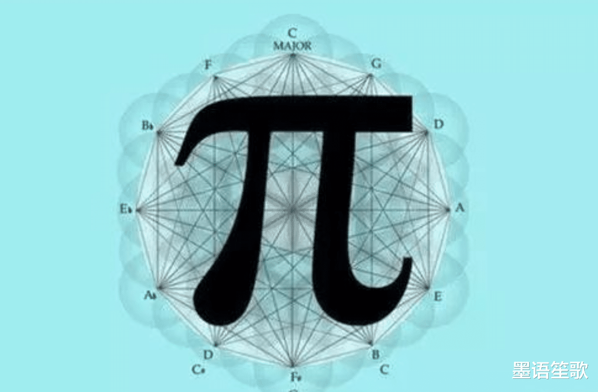 圆周率是算不尽的无理数, 如果哪天它算尽了, 后果会有多严重?