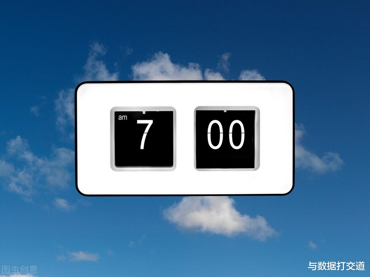 公务员常识、时政「每日避坑」(5月6日)