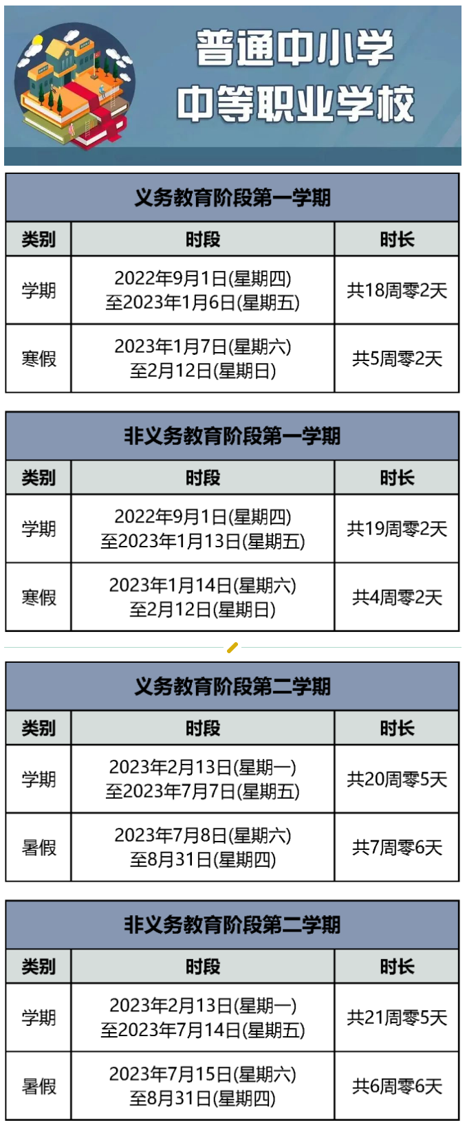 北京2023年寒暑假放假时间已确定