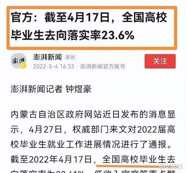 惊! 大学生签约率仅23%, 还有院系女生就业率为0。这是真的吗?